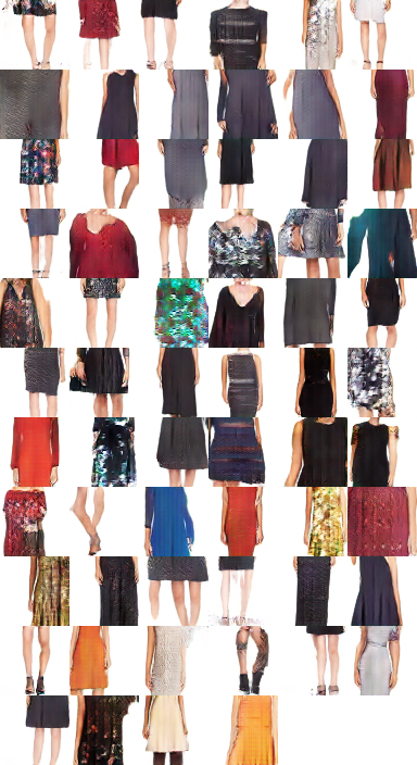 Dreaming up new dresses via AI and game theory – sane.a.lytics